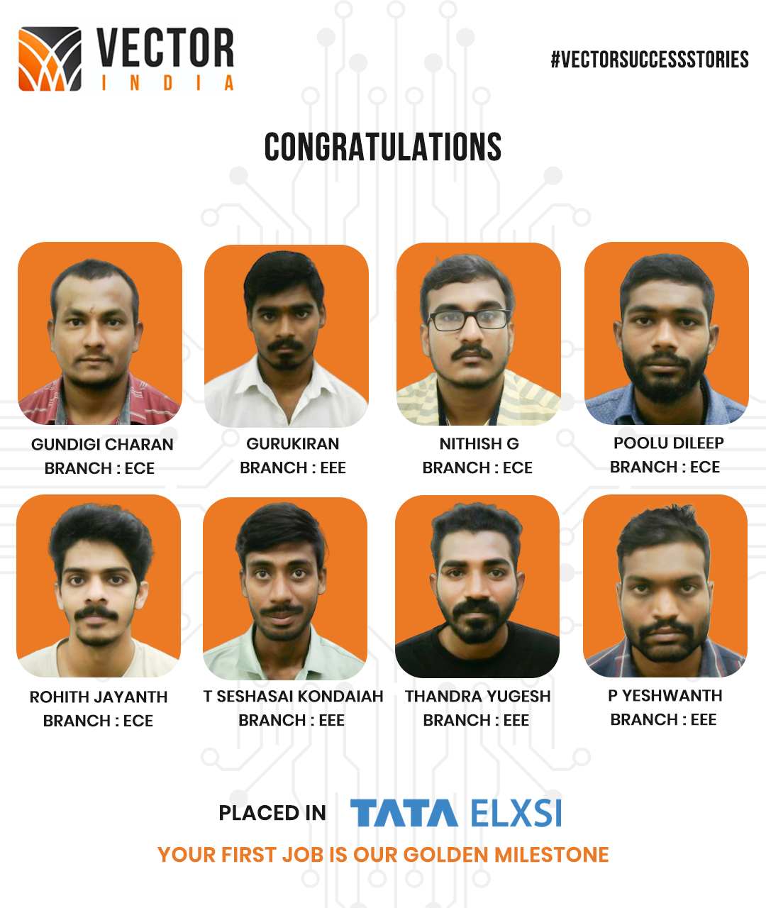 Tata ELXSI Placement Updates & Companies Hiring from Vector Institute