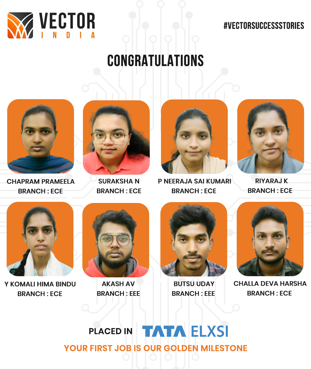 Tata ELXSI Placement Updates & Companies Hiring from Vector Institute