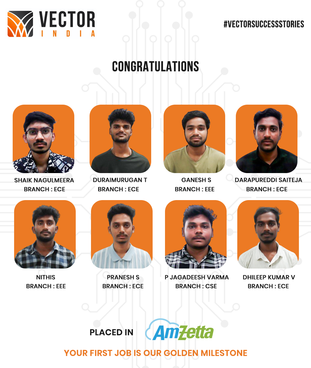 Amzetta Technologies Placement Updates & Companies Hiring from Vector Institute