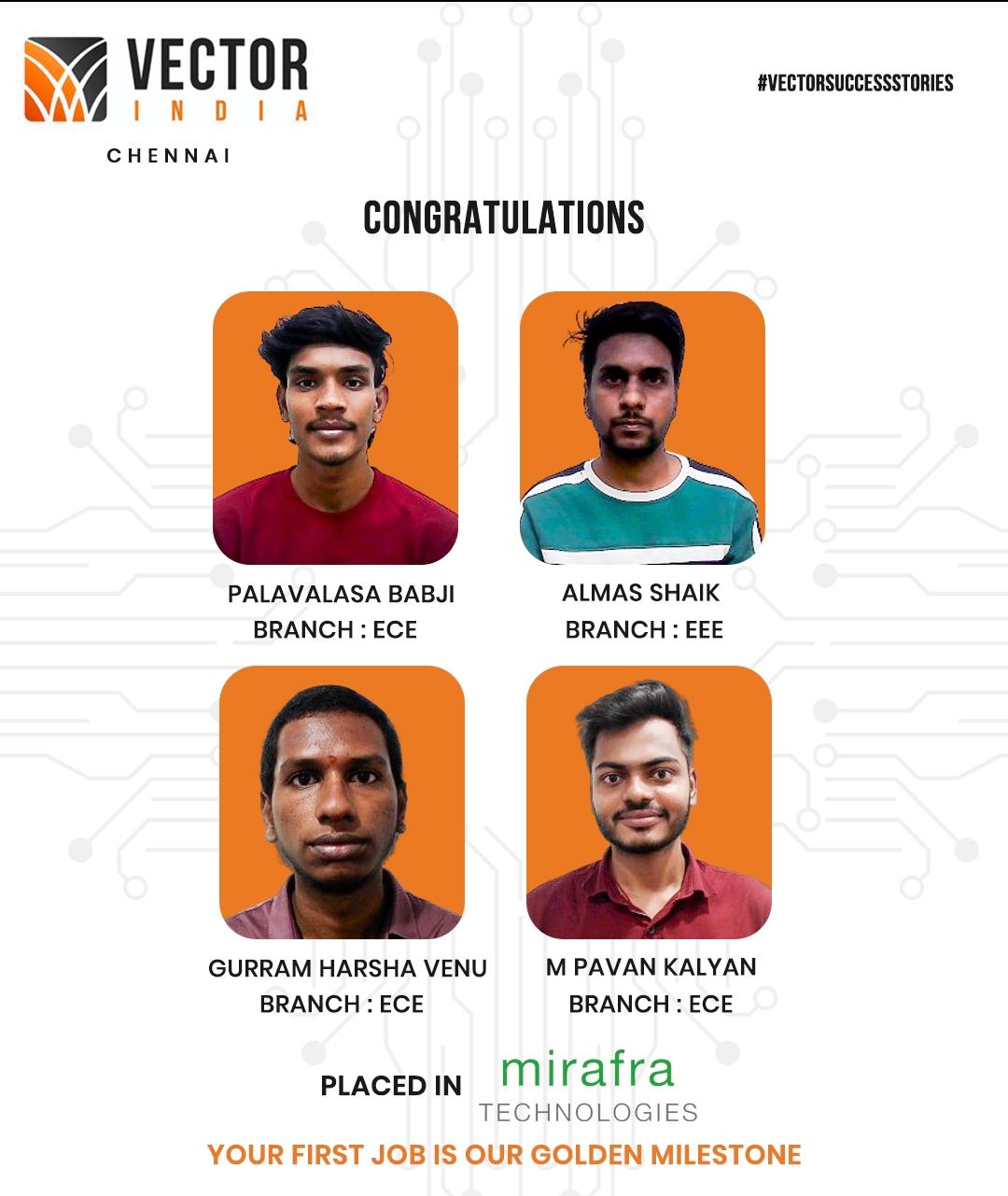 Mirafra Technologies Placement Updates & Companies Hiring from Vector Institute