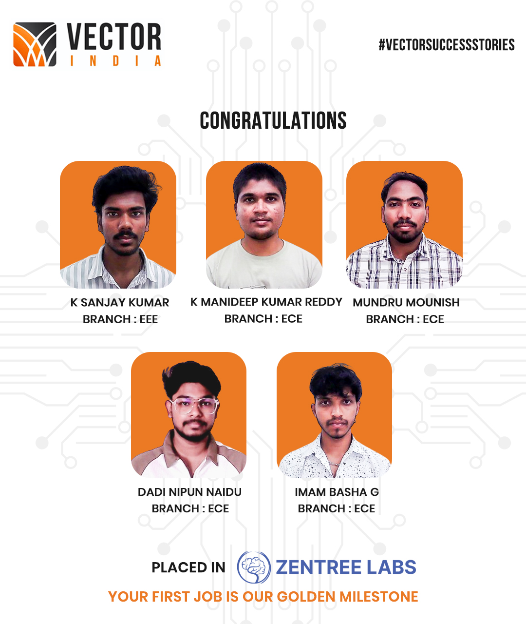 Zentreel Placement Updates & Companies Hiring from Vector Institute