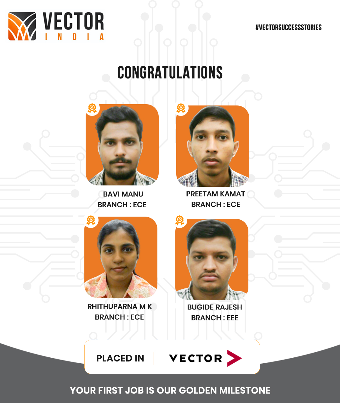 Vector Informatik Placement Updates & Companies Hiring from Vector Institute