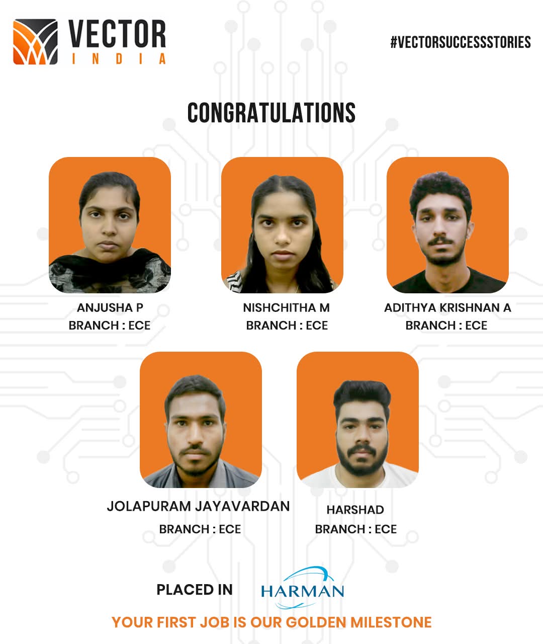 Harman Placement Updates & Companies Hiring from Vector Institute