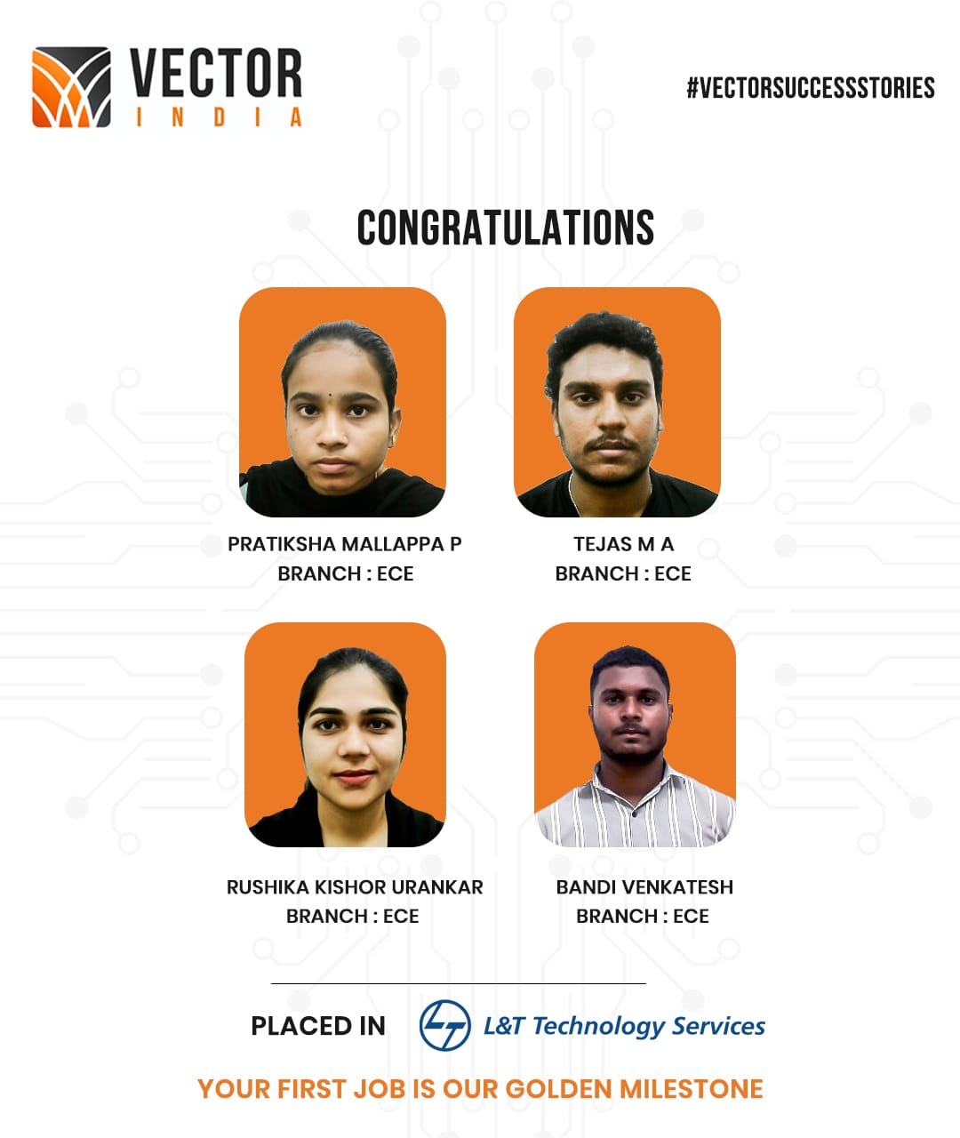 L & T Technologies Placement Updates & Companies Hiring from Vector Institute