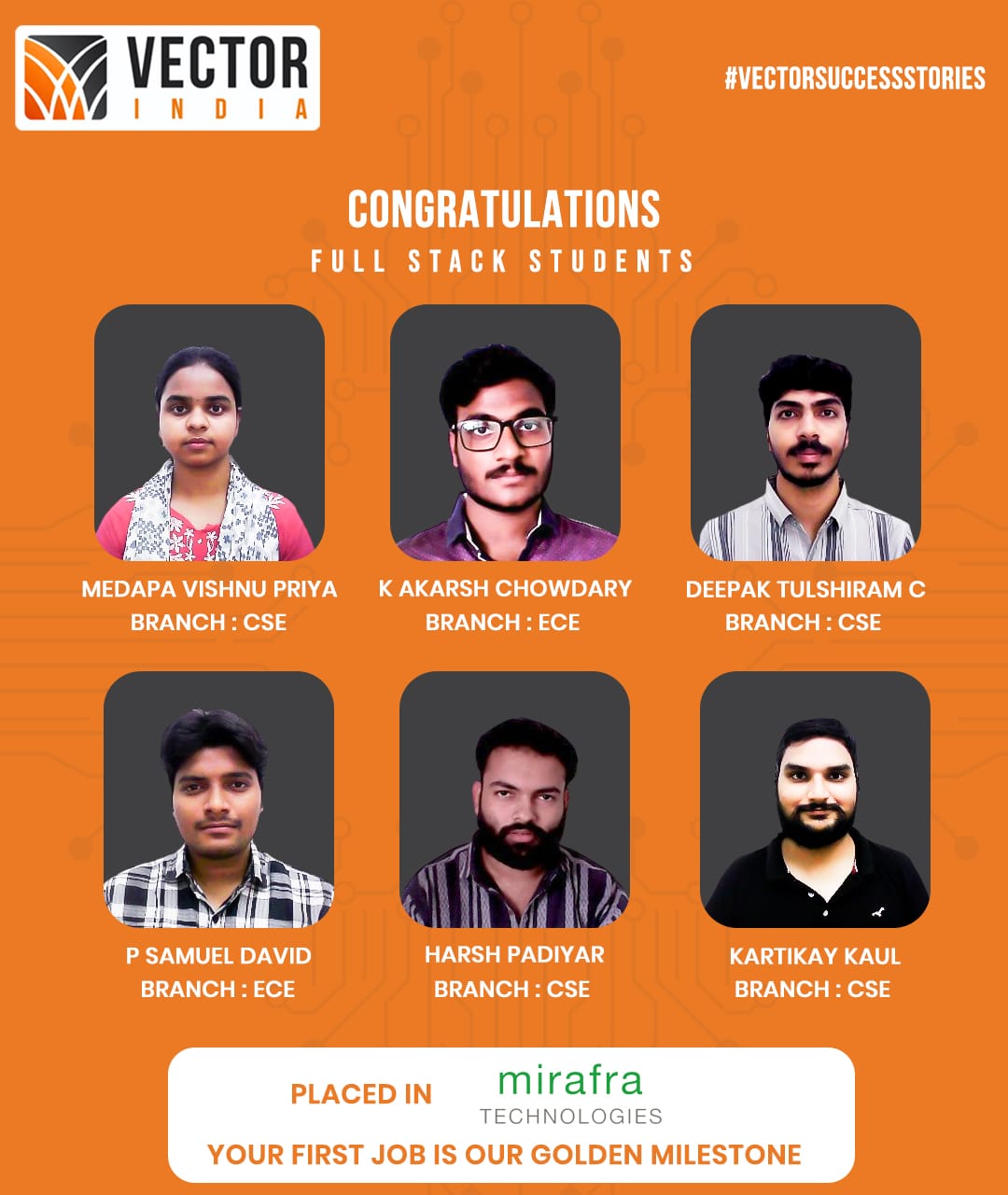 Mirafra Technologies Placement Updates & Companies Hiring from Vector Institute