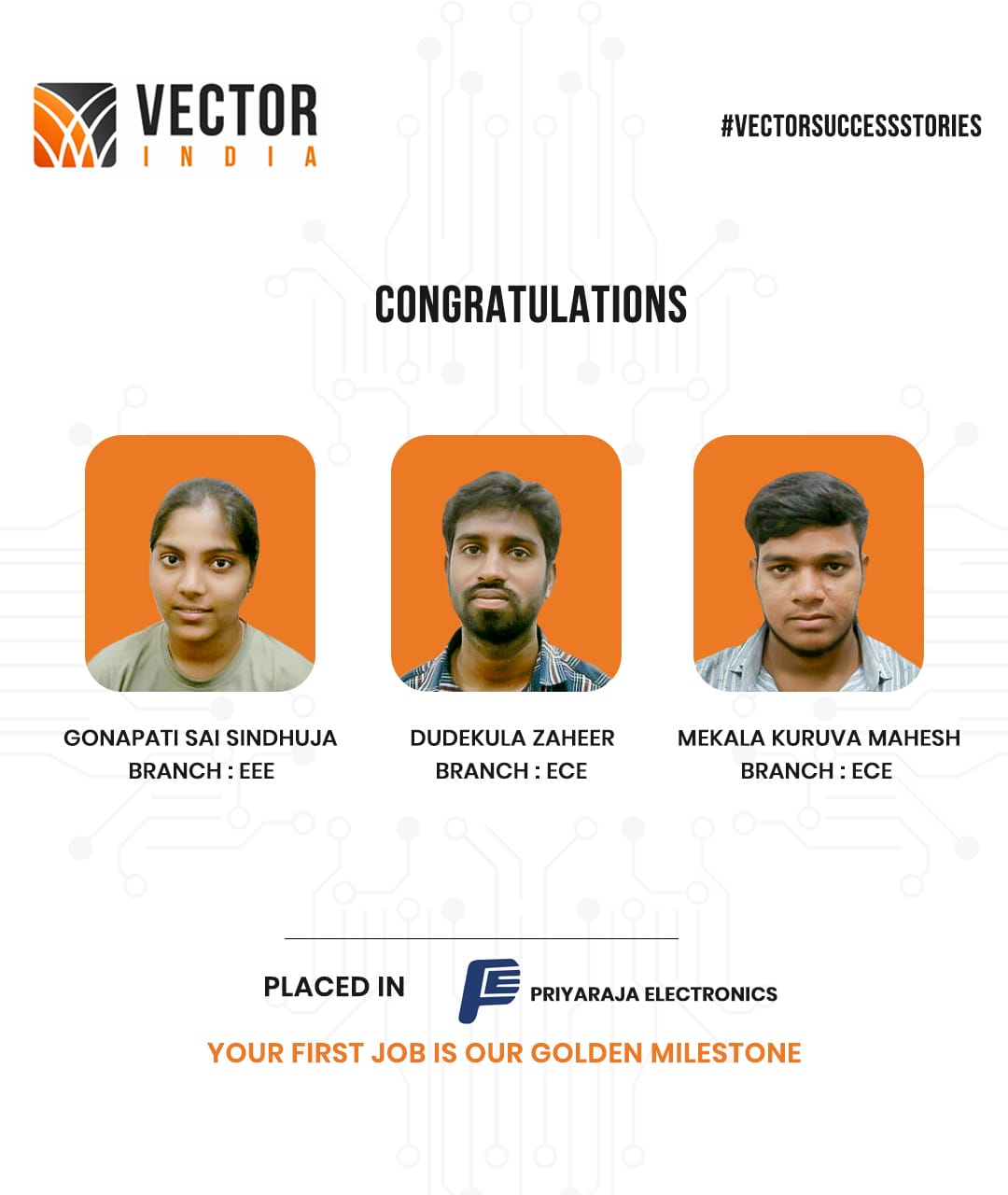 Priyaraja Electronics Placement Updates & Companies Hiring from Vector Institute