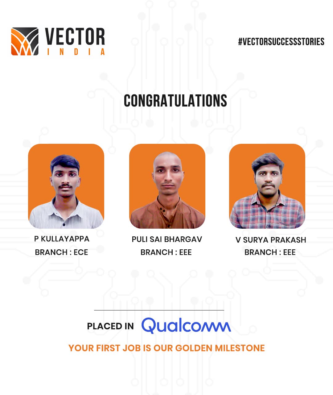 Qualcomm Technologies Placement Updates & Companies Hiring from Vector Institute