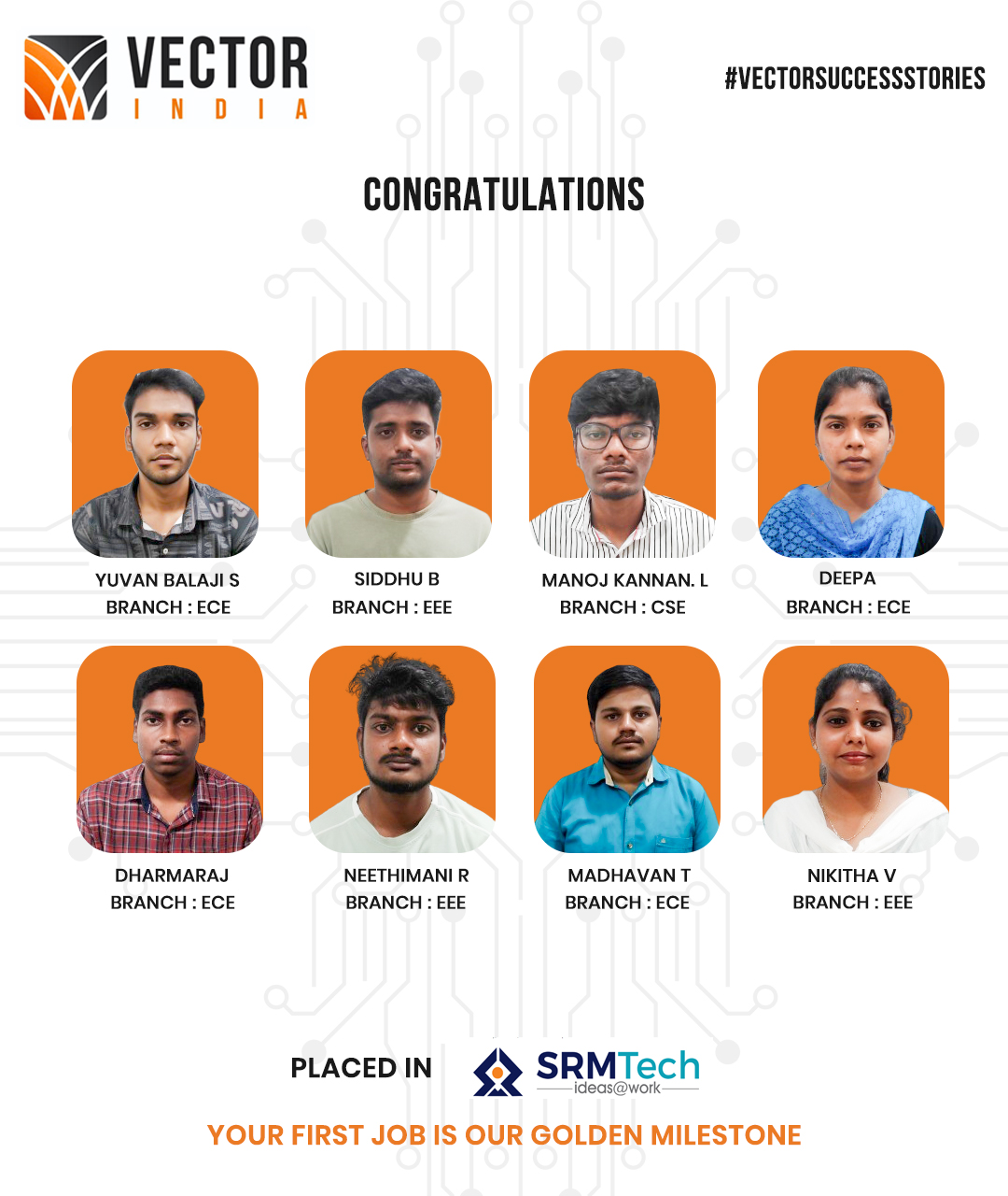 Mobis Placement Updates & Companies Hiring from Vector Institute