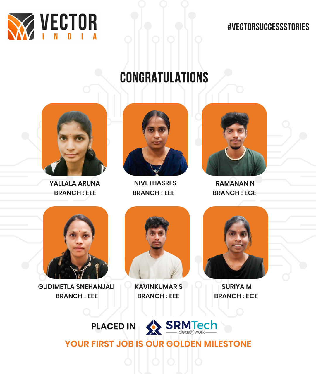 Mobis Placement Updates & Companies Hiring from Vector Institute