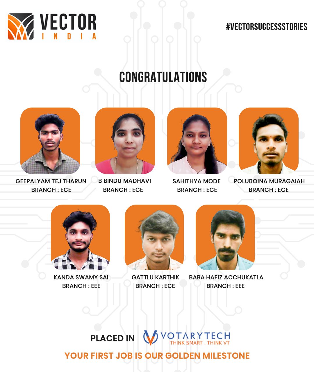 Mobis Placement Updates & Companies Hiring from Vector Institute