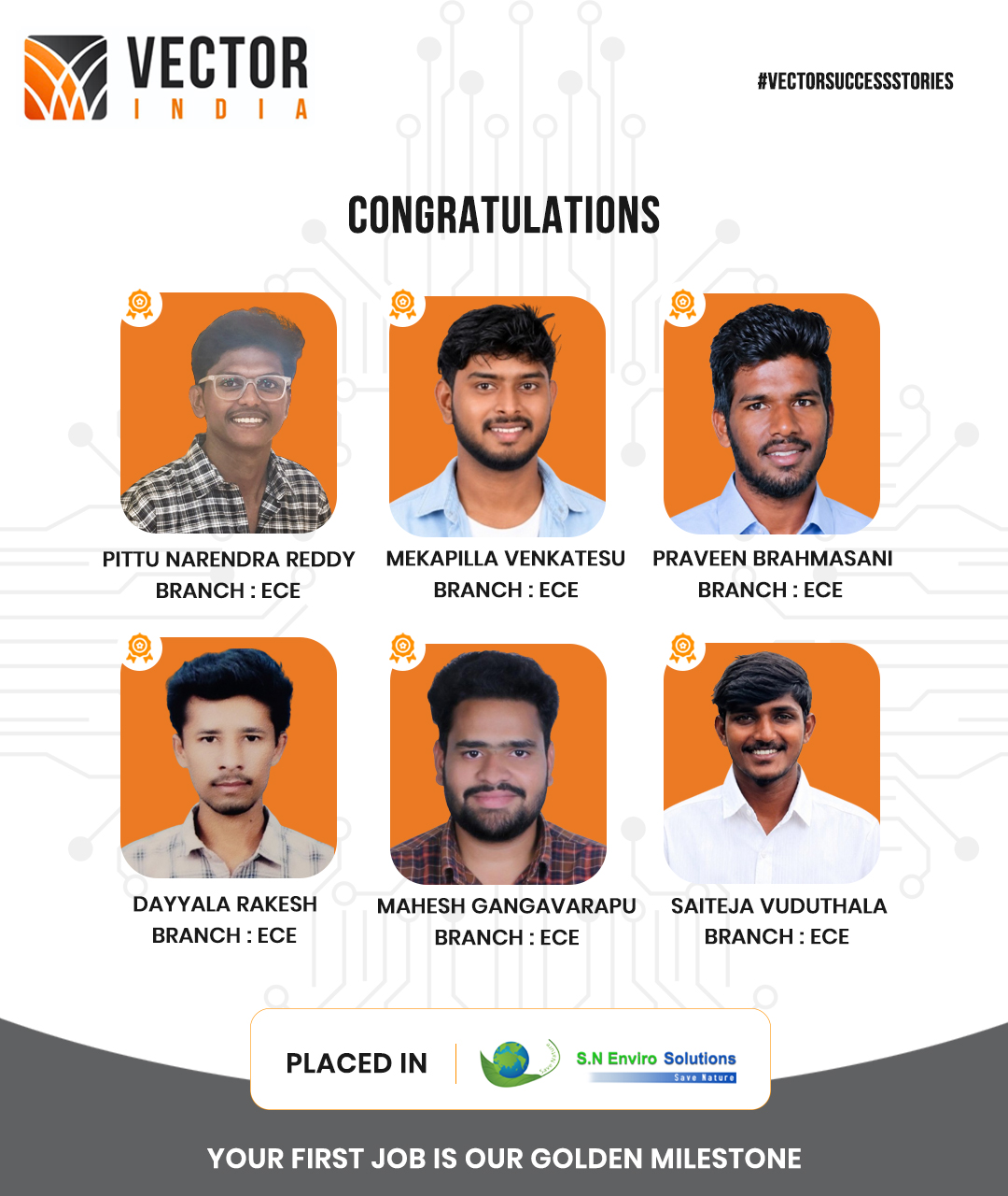 S.N Enviro Solutions Placement Updates & Companies Hiring from Vector Institute