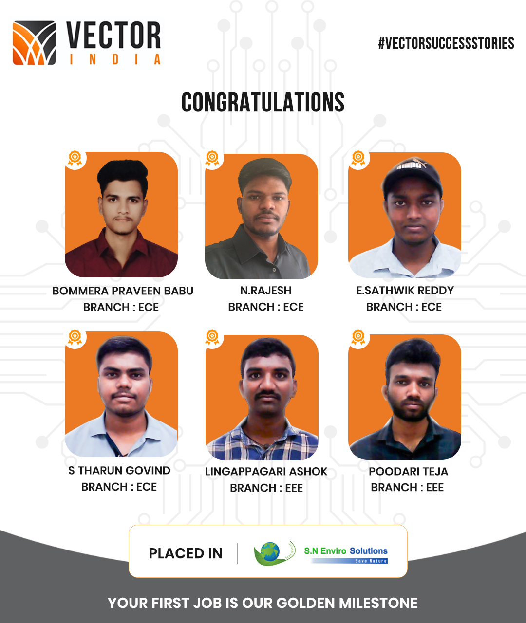 S.N Enviro Solutions Placement Updates & Companies Hiring from Vector Institute
