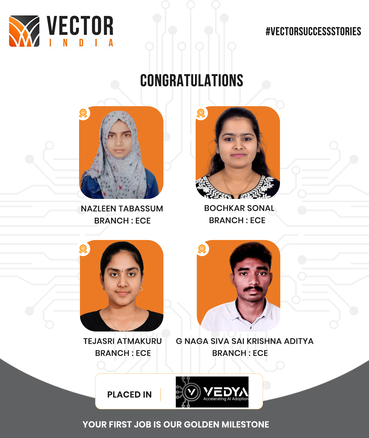 Vedya Placement Updates & Companies Hiring from Vector Institute