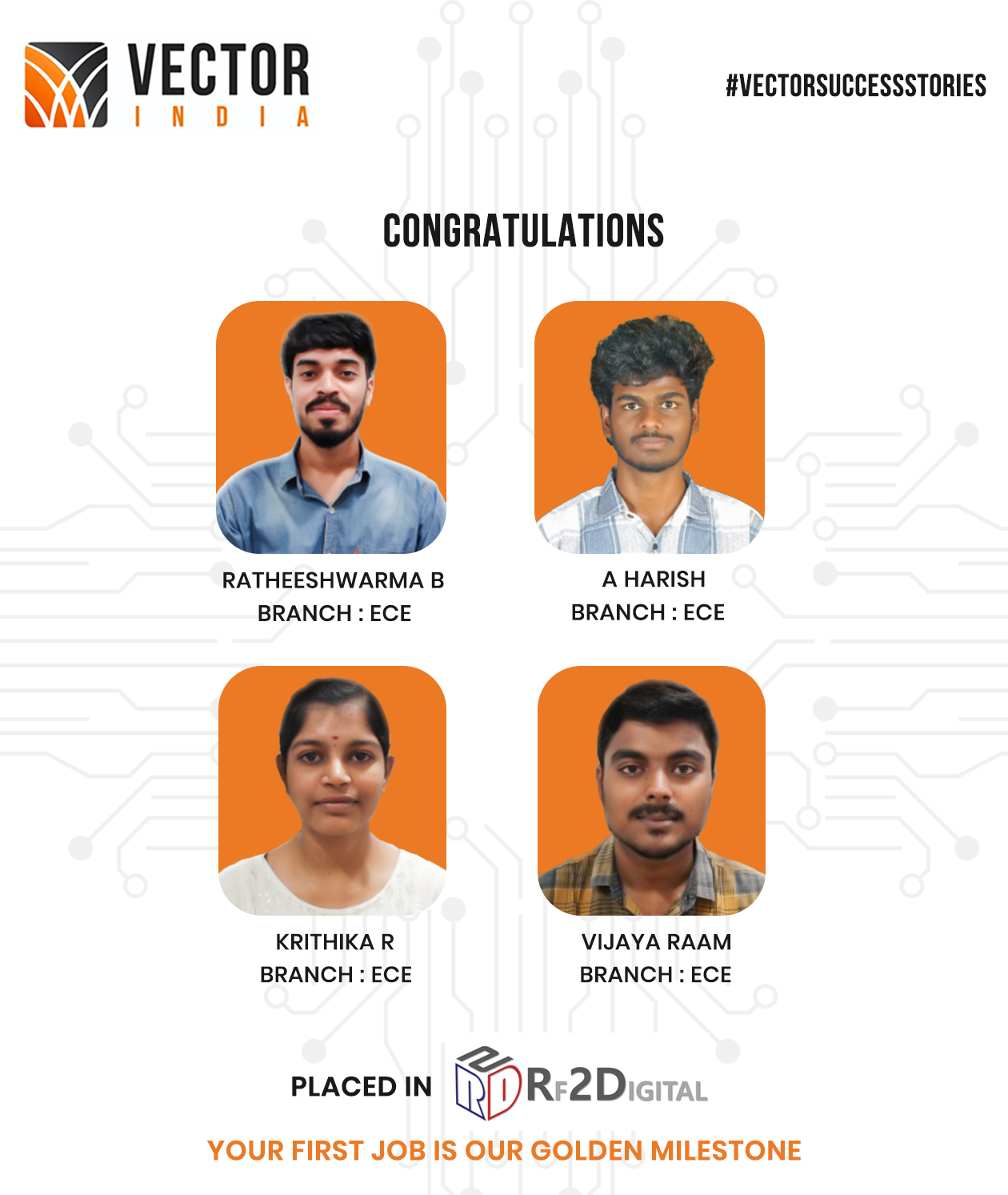 RF2D Placement Updates & Companies Hiring from Vector Institute