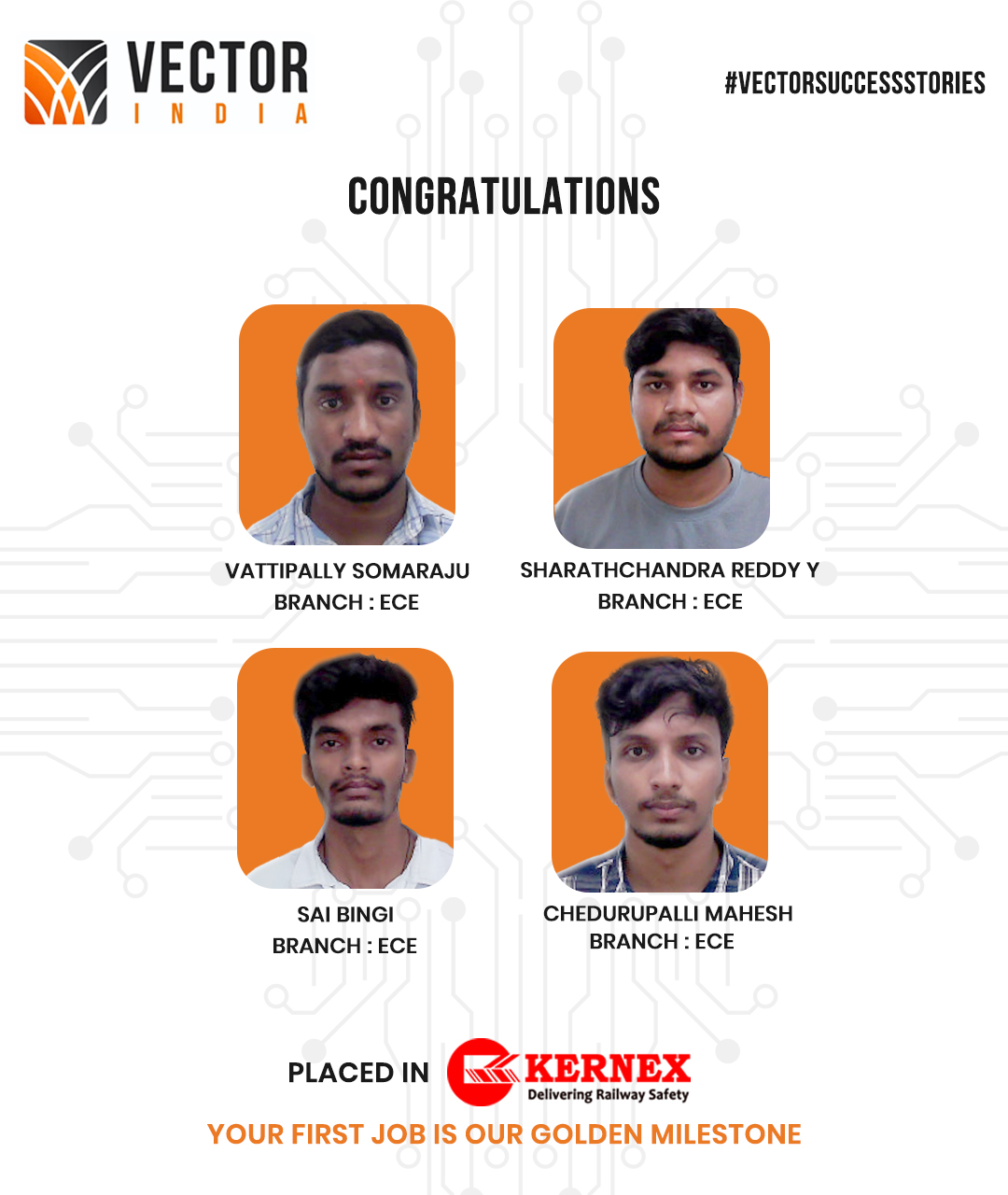 Kernex Placement Updates & Companies Hiring from Vector Institute