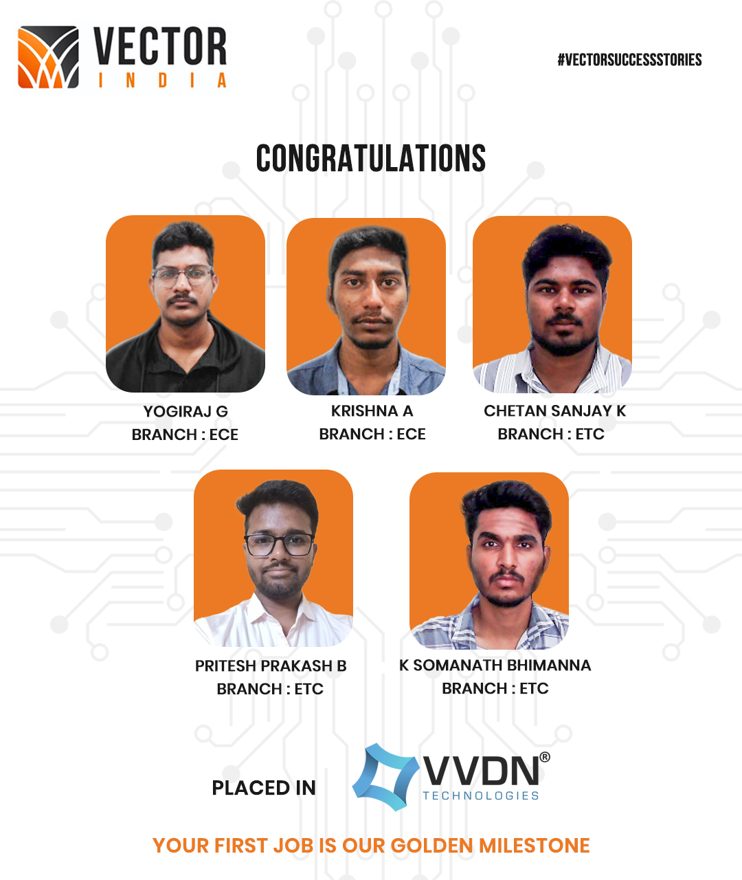 VVDN Technologies Placement Updates & Companies Hiring from Vector Institute