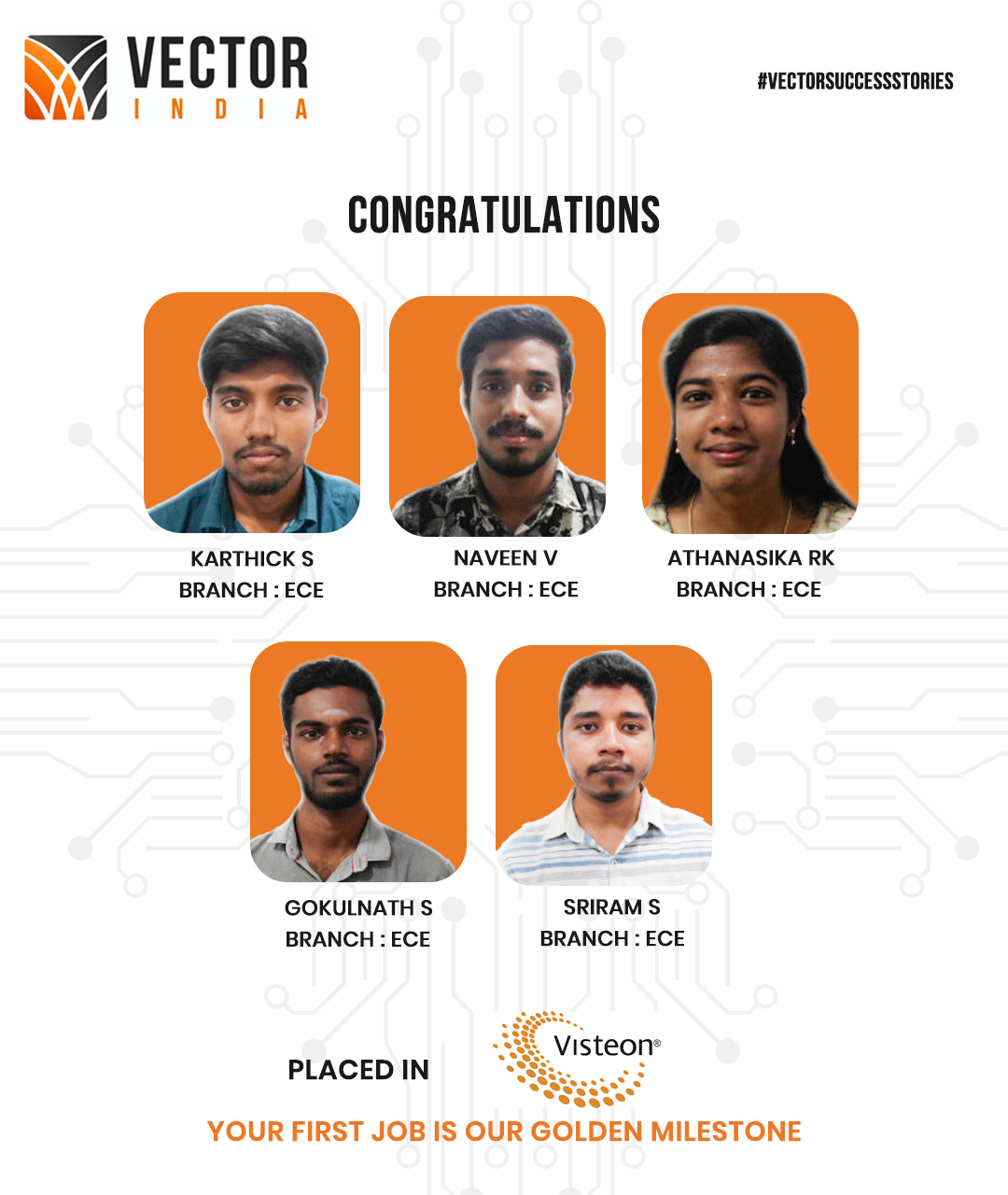 Visteon Placement Updates & Companies Hiring from Vector Institute