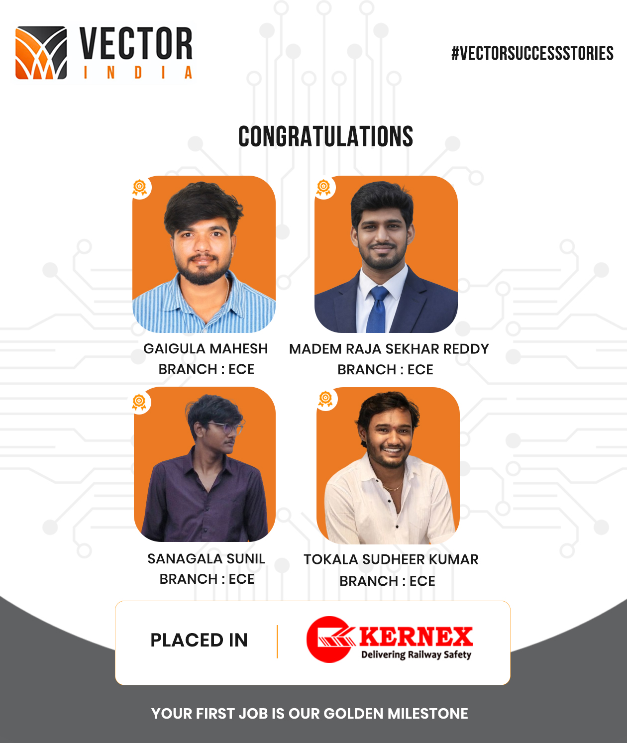 Kernex Placement Updates & Companies Hiring from Vector Institute